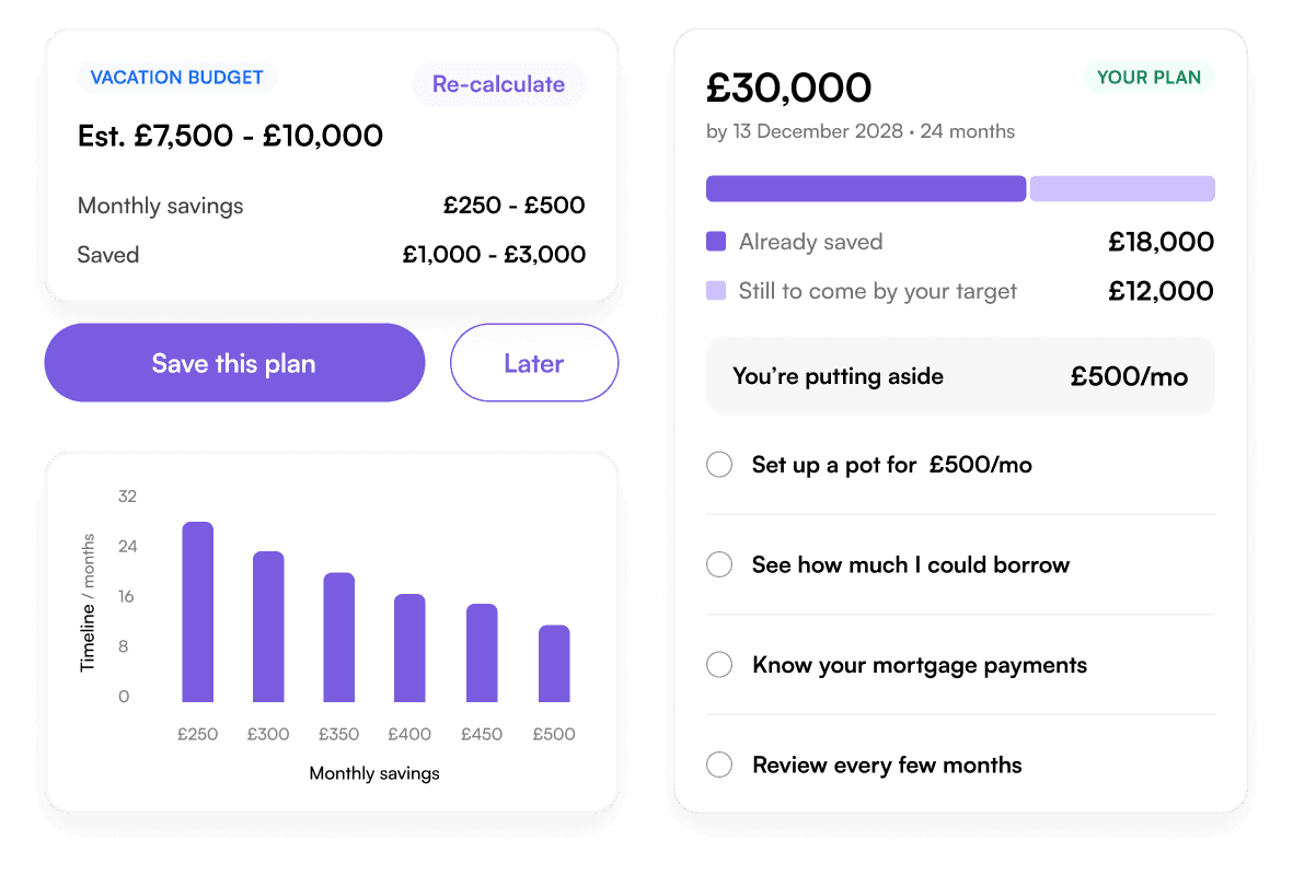 The plan screen in Doshi's own brand, with the savings estimate, the timeline chart, and the next steps.