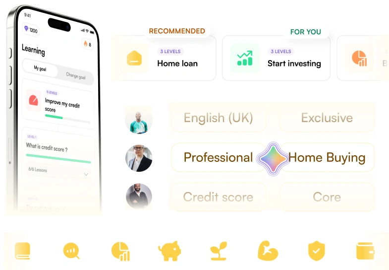 Dynamic Learning Journeys