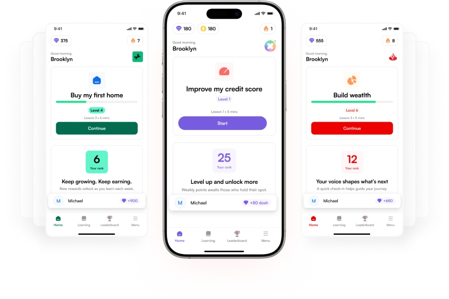 Preview Your Learning Experience