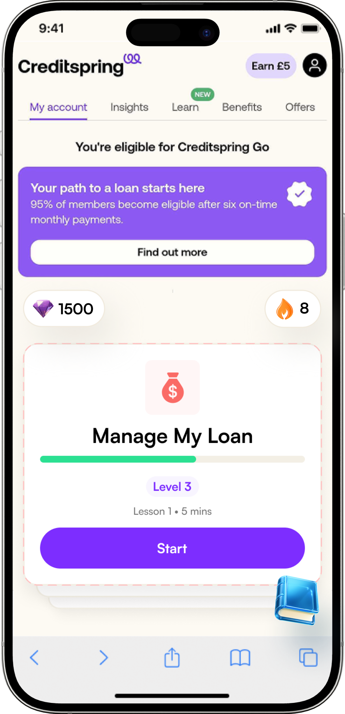 Creditspring customer journey